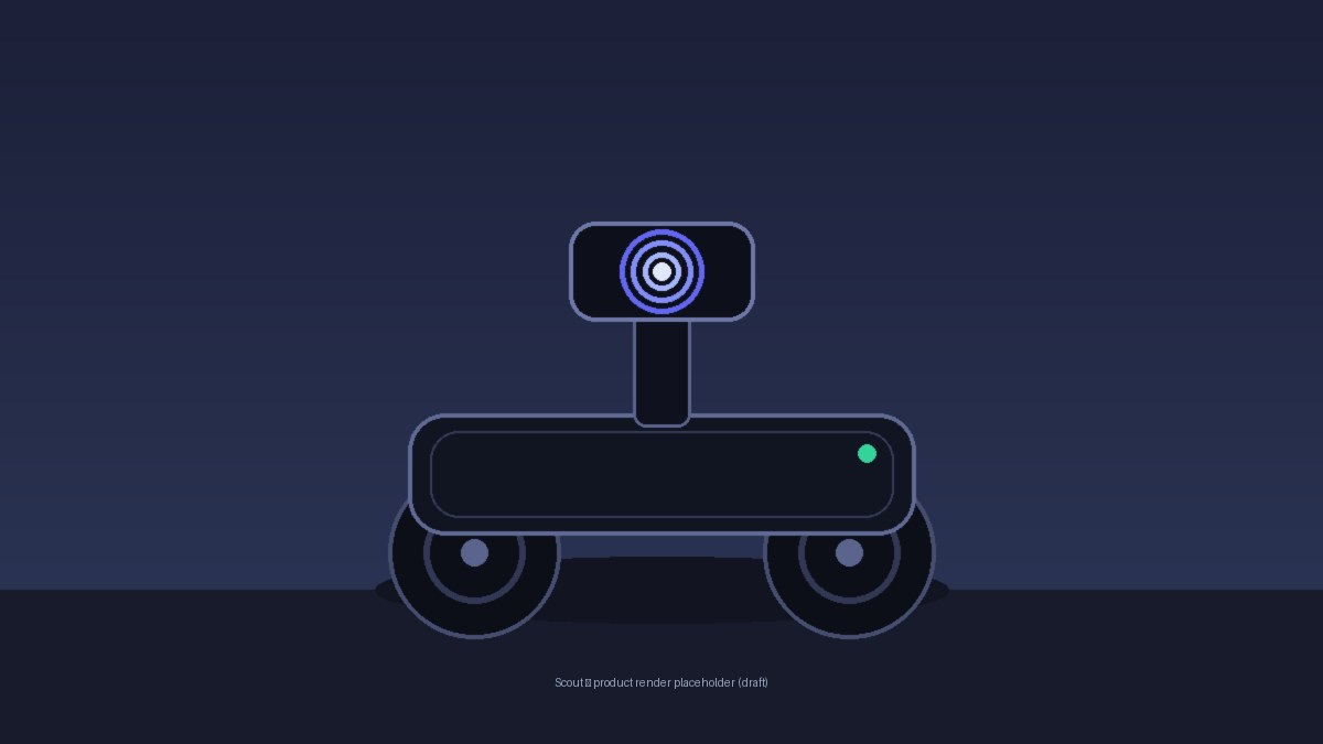 Scout — pocket-size camera robot